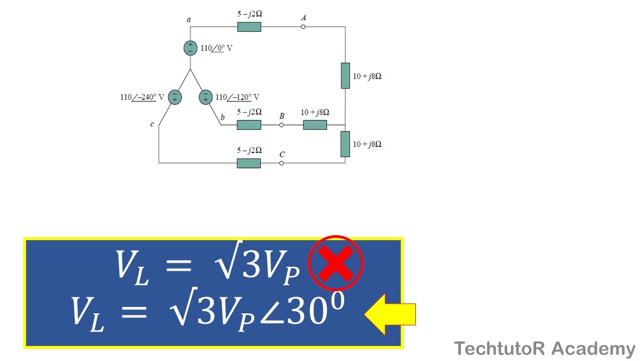 Line & Phase Voltage Relation With Example - YouTube