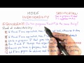 Specification - Intro to Theoretical Computer Science