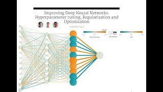 Deep Neural Network Regularization - Part 1