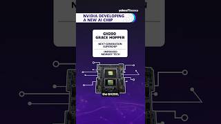 How rivals are taking on @NVIDIA in the AI chip race #shorts