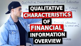 ACC 100 (Ryerson University) - Qualitative Characteristics of Financial Information Overview