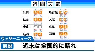 動画解説　週末は全国的に晴れ