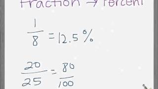 Convert fractions, decimals, percents