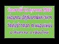 สปอตประชาสัมพันธ์ งานกฐินสามัคคี ประจำปี 2565 วันเสาร์ที่ 22 ตุลาคม 65 ณ วัดทุ่งข้าวตอก ต.หนองแหย่ง