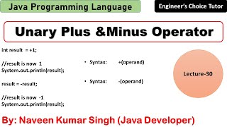 Unary Plus and Minus Operator in Java | Java Programming Language | Java