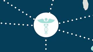 Scalable Healthcare Integration With Mirth® Connect
