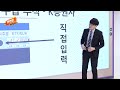 대량 수급 추적하기_공부합시다_이데일리맵 오현진_런앤런 55회 20220212