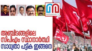 ഉപതെരഞ്ഞെടുപ്പില്‍ സിപിഎം സ്ഥാനാര്‍ത്ഥി പട്ടികയായി  l cpm