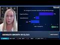 Ca$htag$: Google Cloud Outperforming MSFT & AMZN, Gives GOOGL More AI Edge