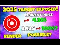 Render AI Price Prediction 2025 - Can It Give 100x Return? (Realistic Prediction)