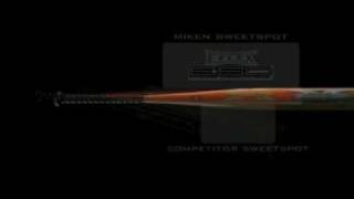 Miken Sports - Recoil Technology