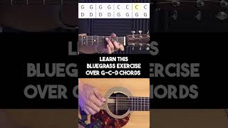 Beginner Bluegrass Guitar - G-Run, C-Run, D-Run