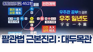 동방신선학교 [452회] 팔관법 근본진리 : 대두목관 / 동방신선학교 수행의 시간