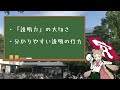 【熊野寮】熊野寮生の共用本棚「本どころ」を紹介！