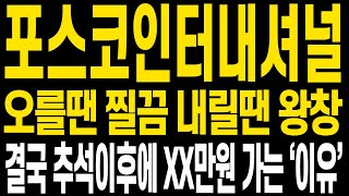 [포스코인터내셔널 주가전망] 급락은 잦아들었지만 여전히 주가상황 어렵습니다 현 상황과 앞으로 전망에 대해 명확히 보시고 명절이후 다가올 큰 수익 멋지게 쟁취하셨으면 합니다