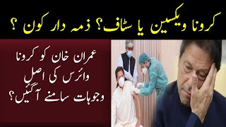 Prime Minister of Pakistan Imran Khan Coronavirus Test Positive | Coronavirus in Pakistan | Hadaf Tv