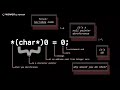 *(char*)0 = 0; - What Does the C++ Programmer Intend With This Code? - JF Bastien - C++ on Sea 2023