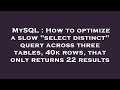 MySQL : How to optimize a slow 