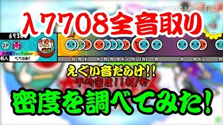 【密度調べ#57】λ7708の音を全部取った時の密度を調べてみた！