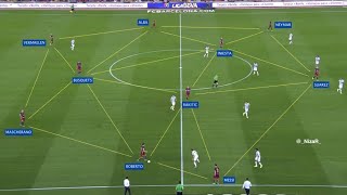 Tiki-taka lối đá hoa mĩ và huỷ diệt của Barca