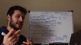 How to FINALLY stop making CARELESS ERRORS (Part 2)