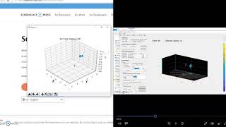 3d animation for generating 3d plot data