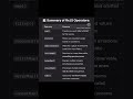 Angular Rxjs operators #interviewpreparation #angulardeveloper #rxjs #angular