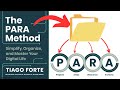 The PARA Method: Your Key To Organising Your Digital Life