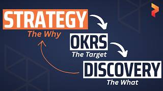 Best Practices for Connecting the Dots Between Strategy and Shipping