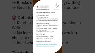 Optimistic vs Pessimistic Locking -- ☕ Database Brew #18 #shorts