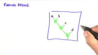 Parallel Reduce - Intro to Parallel Programming