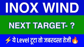 Inox Wind Share Latest News | Inox Wind Share News Today | Inox Wind Share Price Today