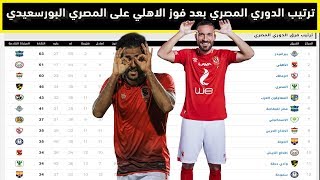 جدول ترتيب الدوري المصري بعد فوز الاهلي علي المصري اليوم