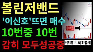 볼린저밴드 '이 신호' 뜨면 매수! 10번 중 10번 감히 모두 성공중!