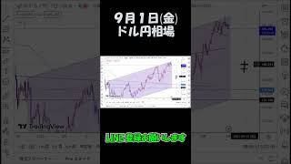 9月1日ドル円最新予想切り抜き(本日雇用統計)【海外FX/仮想通貨】 #shorts