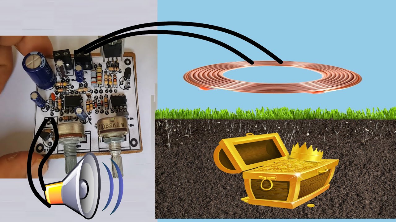 Kağıttan Altın Dedektör Devresi - Yapımı - Gold Detector Circuit ...