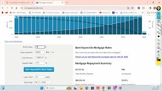 2.28.24 Finance Lab 1 Mortgage Websites Video