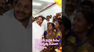 ## మళ్లీ మన ఆంధ్రలో గెలిచేది మన వైయస్సార్ కాంగ్రెసు పార్టీ జెండానే మళ్లీ సిఎం గా వచ్చేది మాజగనన్నే#