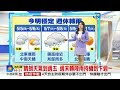 【又嘉氣象報報】週六前天氣漸回暖穩定 母親節全台有雨│中視晨間氣象 20220505