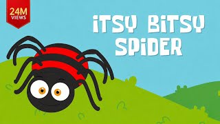 Itsy Bitsy Spider Song I Nursery Rhymes By Koko Kids