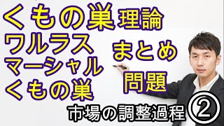 クモの巣理論、市場の調整過程まとめ演習問題　［ミクロ３章第２節］