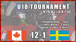 Canada U18 Win against Sweden - Game highlights