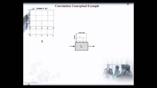 Convolution Part 2 Convolution Conceptual Example