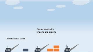 Master international trade - An overview