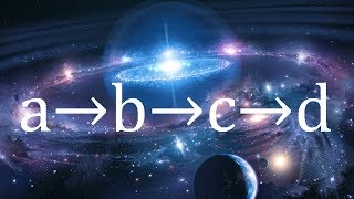 Conway Chain Arrow Notation - Up Arrows on Steroids