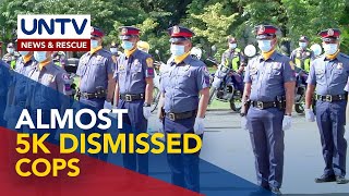 Almost 5,000 cops dismissed from service  —  PNP