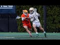 Syracuse vs Notre Dame Lacrosse Highlights | 2024 College Lacrosse