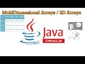 Java Programming Tutorial (TAGALOG VERSION) - #23 Two Dimensional Arrays in Java