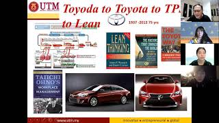 Toyota Production System (Production Management Ch 16 Lean Operations Part 3)