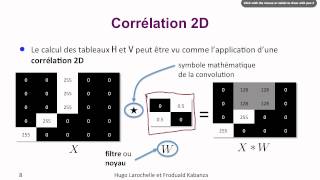 Intelligence Artificielle [14.3] : Vision par ordinateur - gradients d'images